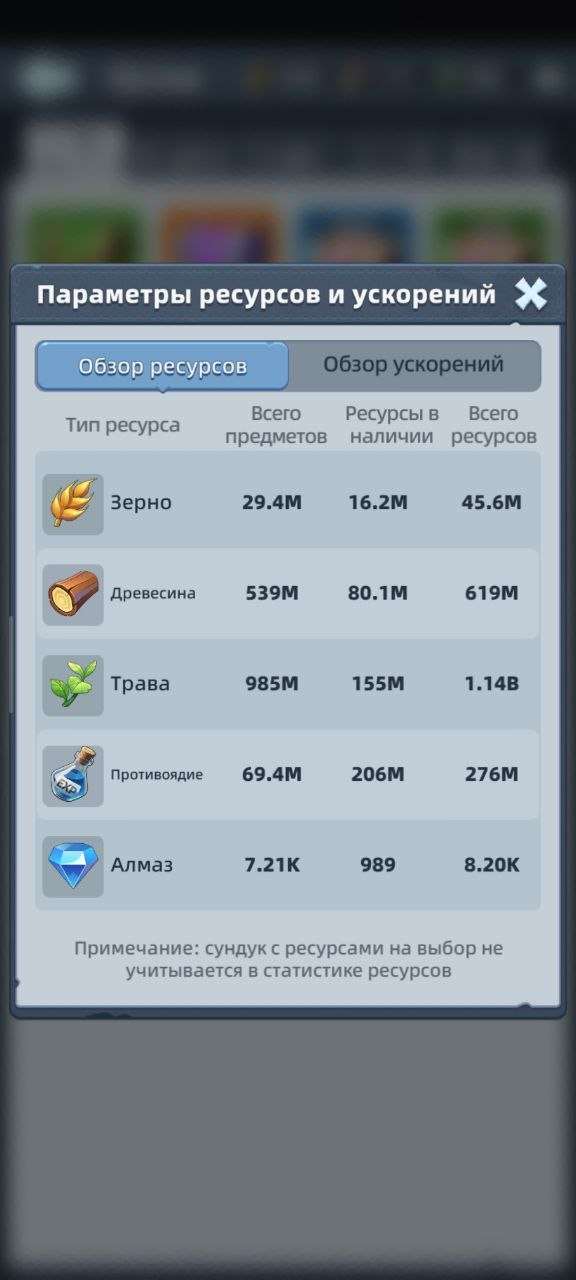 продажа аккаунта к игре Last Asylum